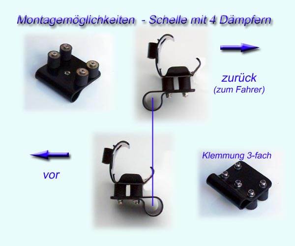 Zurck zur Preisliste - Klick